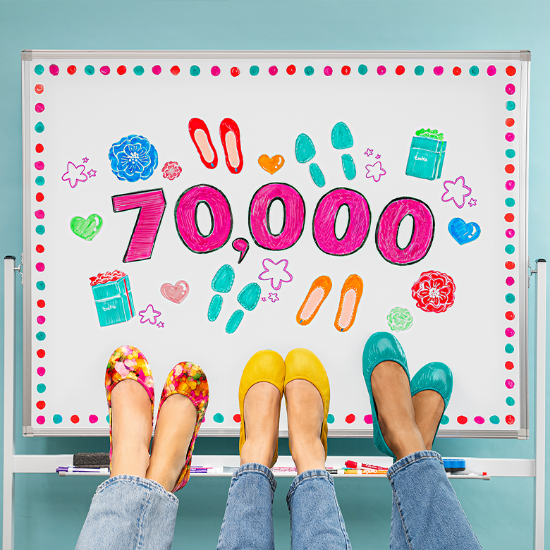 women wearing aquarella, mustard yellow, and tiek blue tieks flats in front of a white board